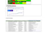 create a generative engine optimization strategy